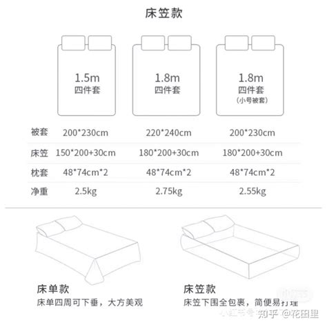 中床尺寸|床尺寸